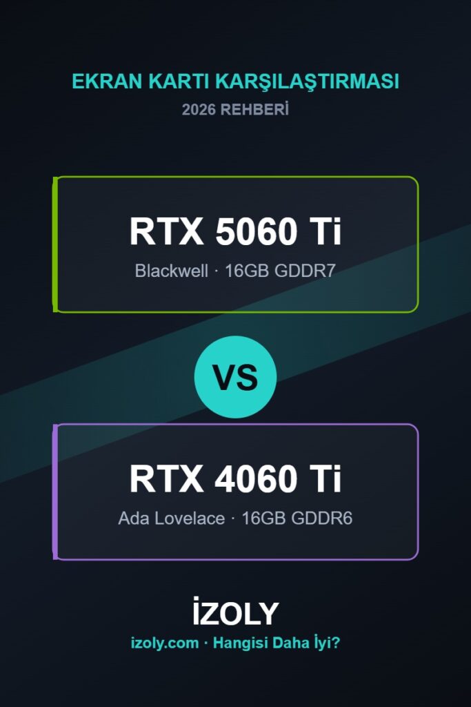 RTX 5060 Ti ve RTX 4060 Ti ekran kartı karşılaştırması İzoly