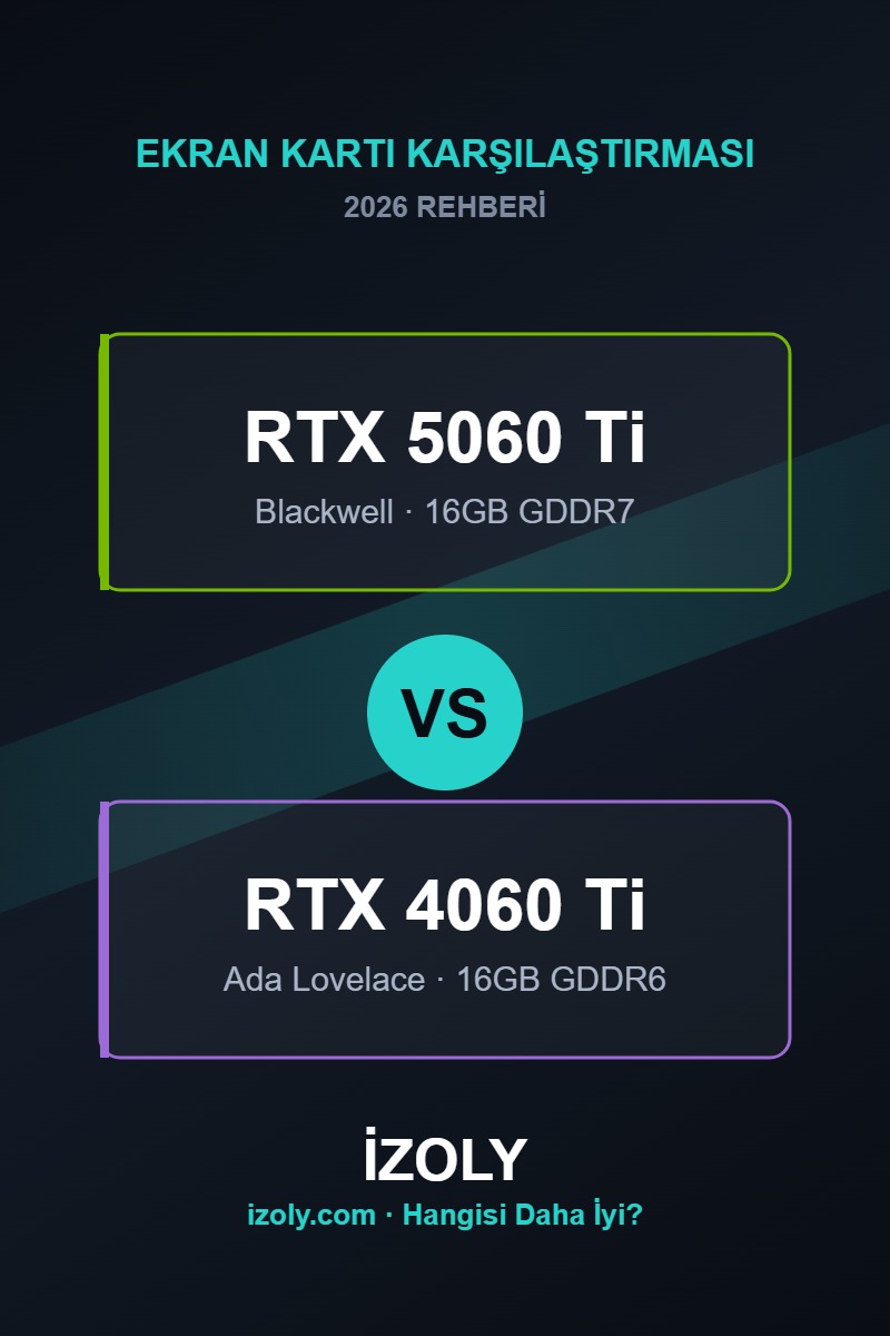 RTX 5060 Ti ve RTX 4060 Ti ekran kartı karşılaştırması İzoly